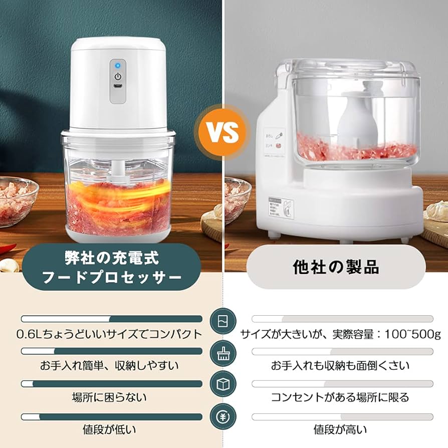 充電式マルチフードプロセッサー 3WAY 新商品】ライフスタイルブランドsumuuより、充電式フード